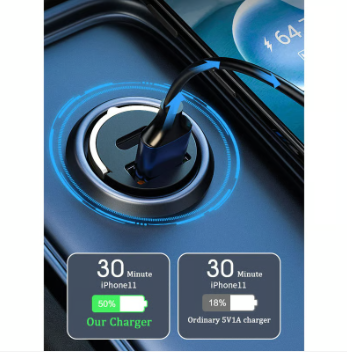🔥Multi Compatible 100W Fast Charging Car Charger
