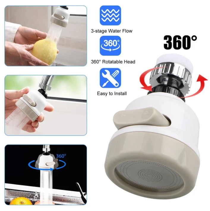 360 Degree Rotating Faucet